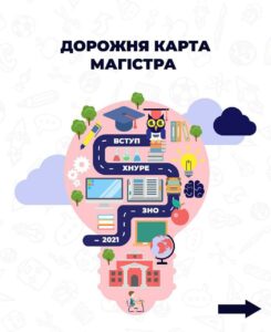 Дорожня карта МАГІСТРА.